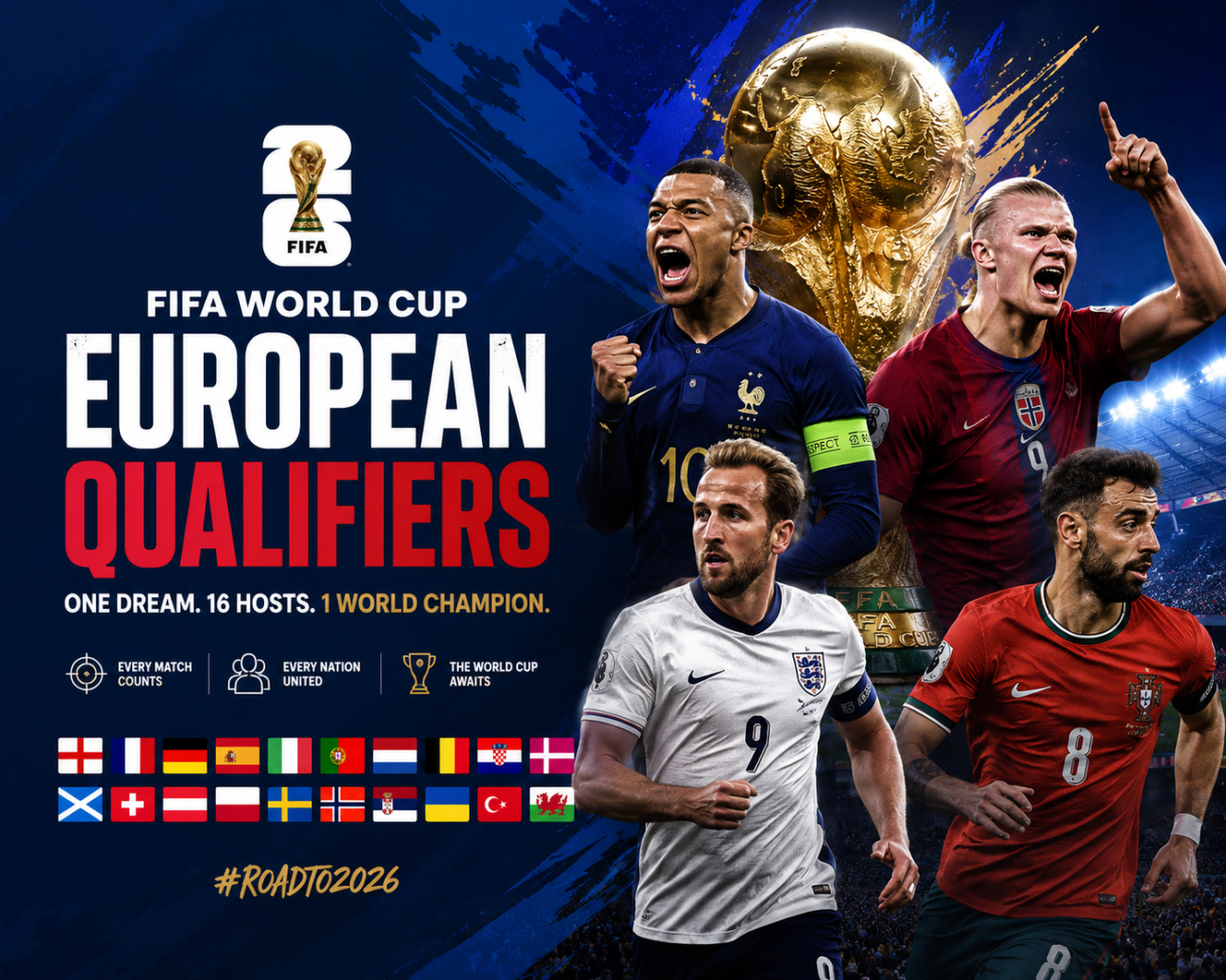 Fifa World Cup European Qualifiers Stats